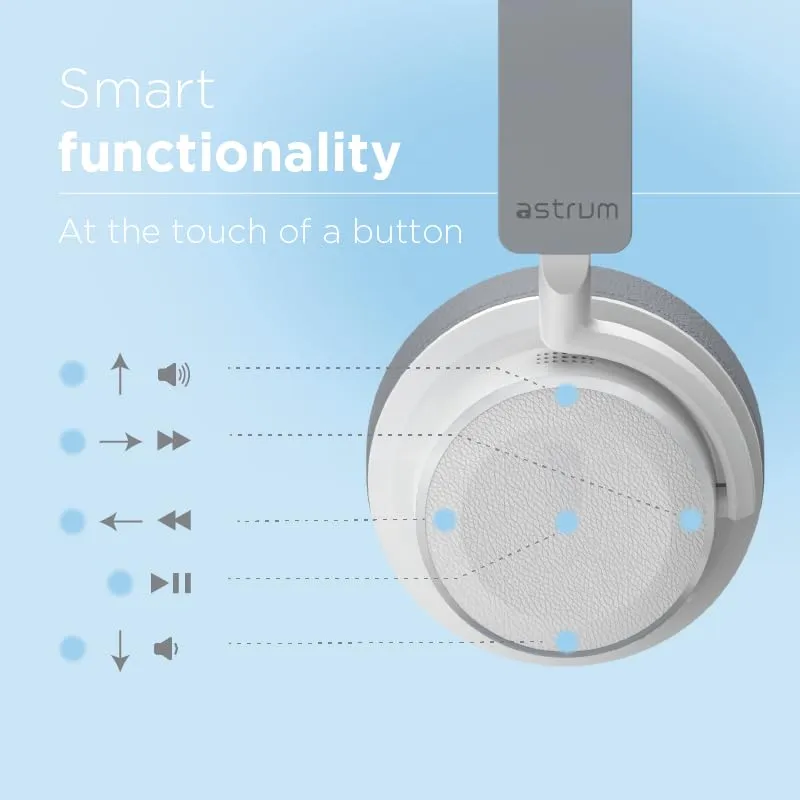 ASTRUM MX PRO Bluetooth Over-Ear Noise Cancelling Headphones with Mic, Adaptive ANC, Touch Control, Wear Detection, Dual Pairing, Up to 25 Hours Listening, Quick Charge, Premium Material