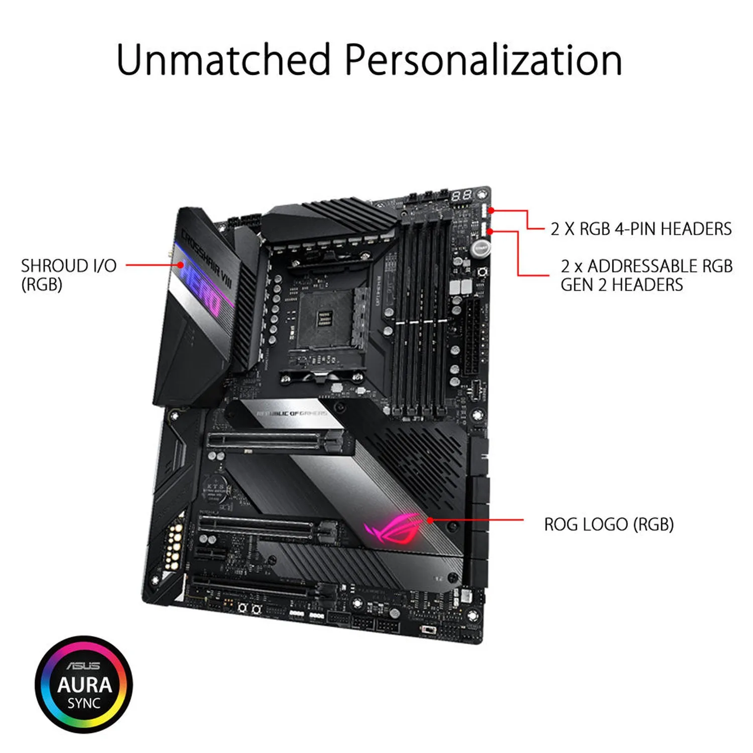 ASUS AMD AM4 ROG X570 Crosshair VIII Hero (Wi-Fi) ATX Motherboard with PCIe 4.0, Dual M.2, SATA 6Gb/s, USB3.2 Gen 2, 2.5Gbps LAN, WiFi 6