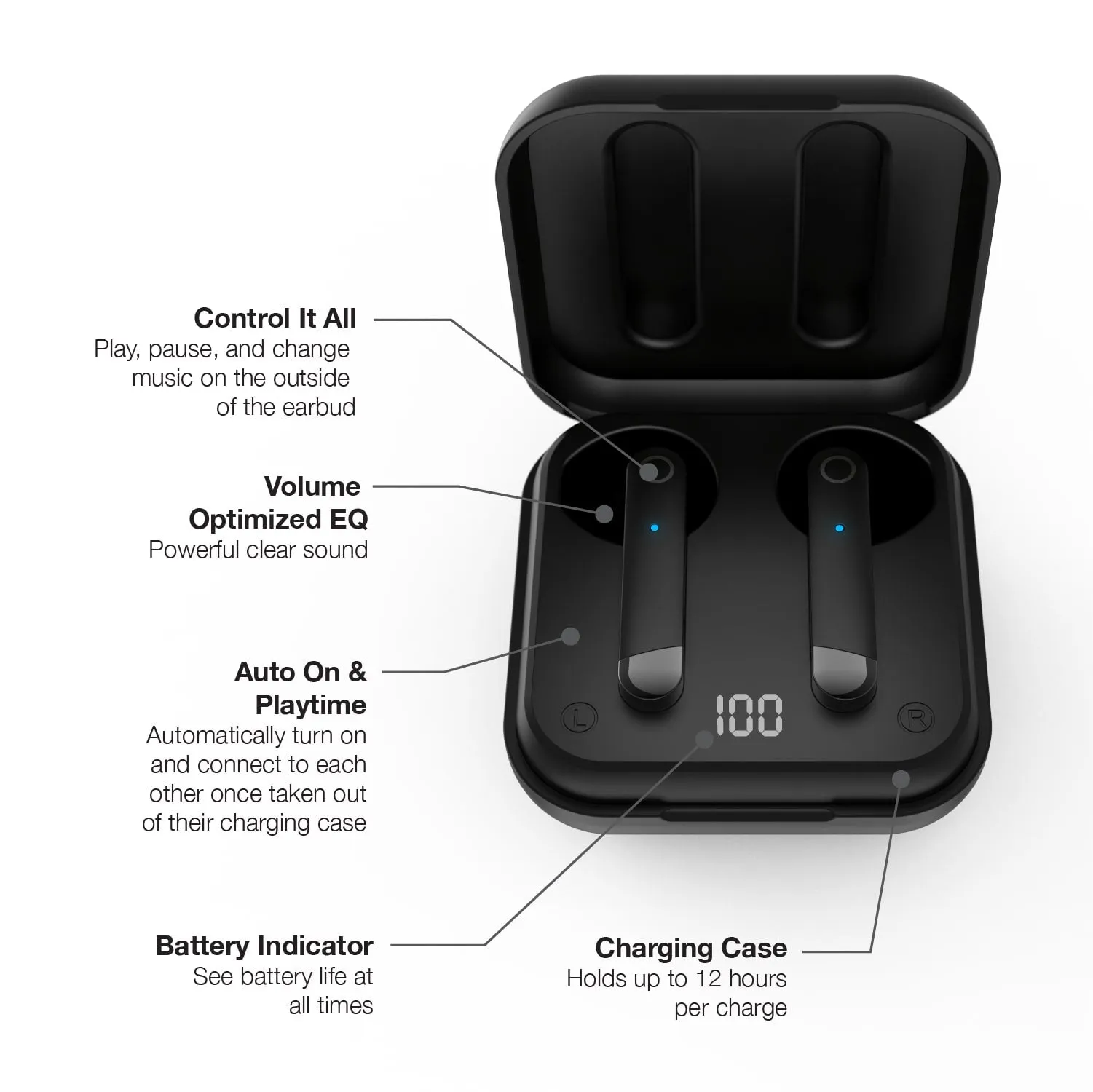 iTouch Amp Plus Earbuds: Black/Gunmetal