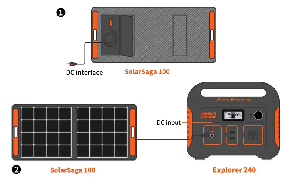 Jackery Explorer 250 Lithium Portable Power Station