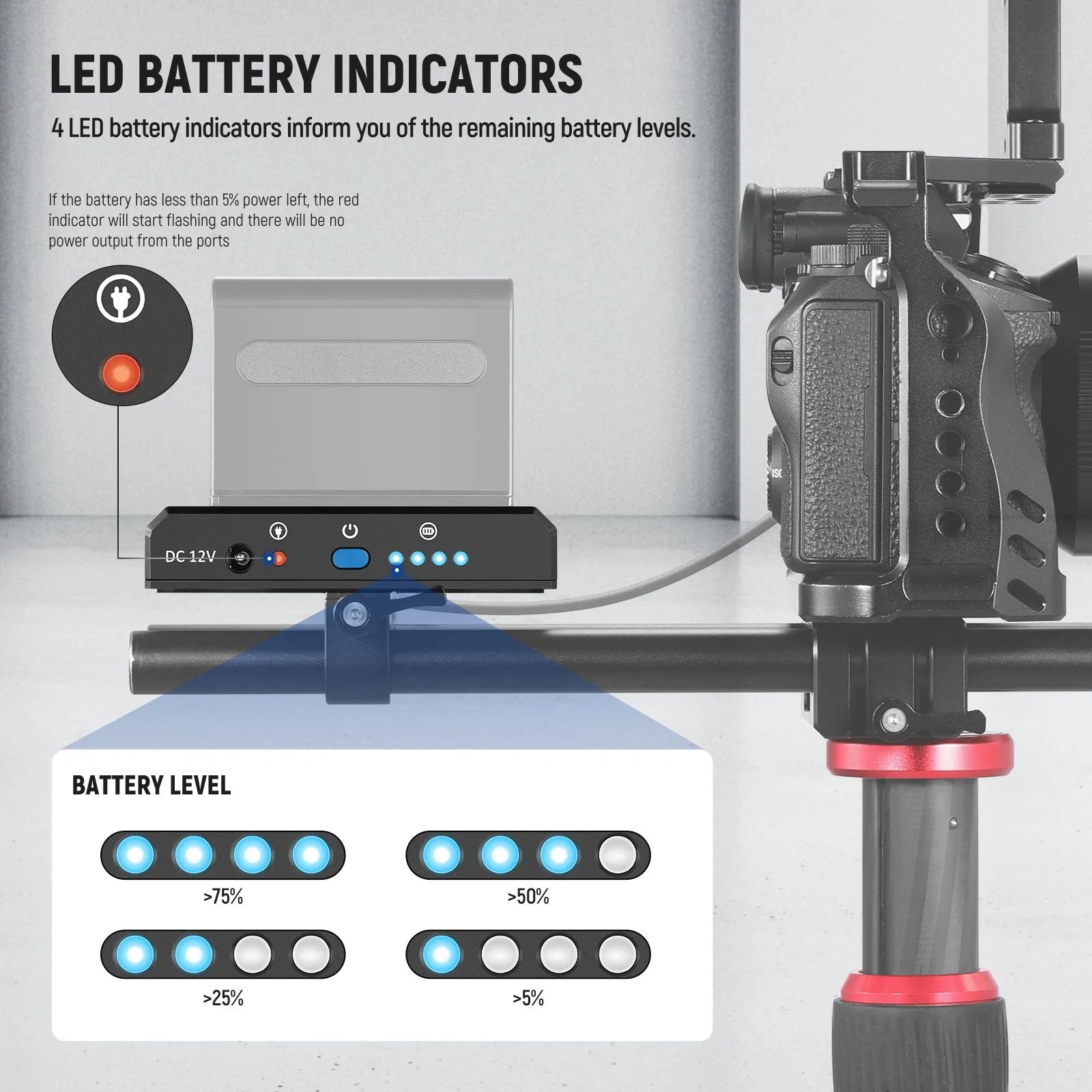 NEEWER PS004E Sony NP-F Battery Adapter Plate