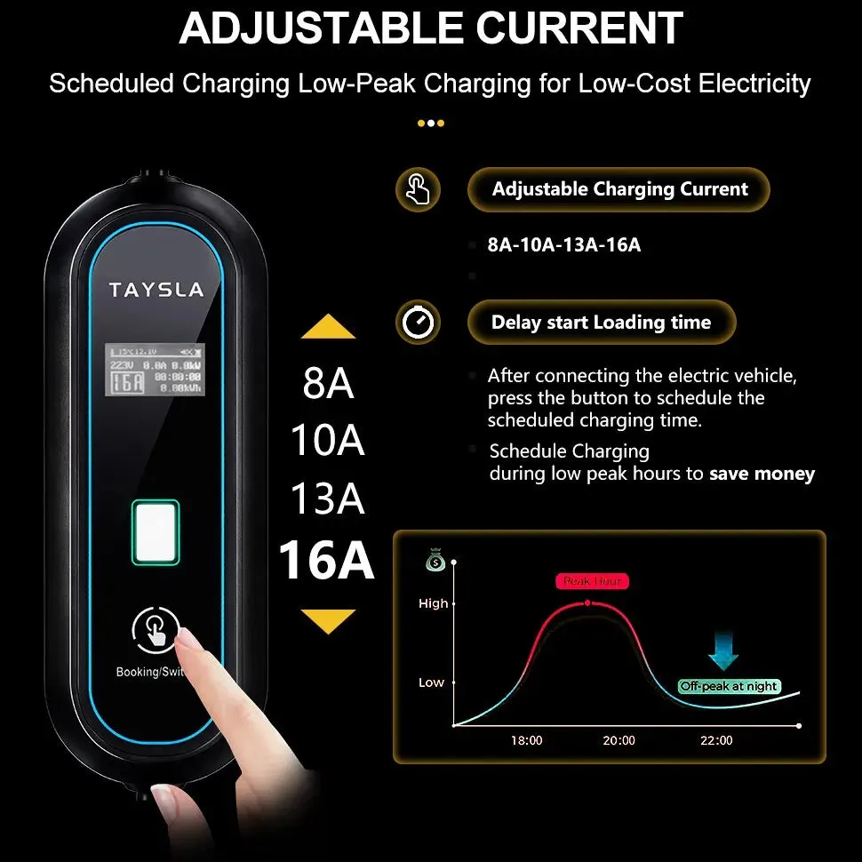 New Electric Car Charger