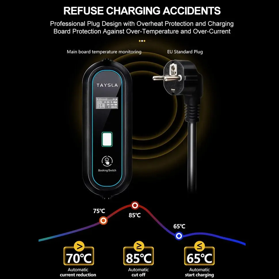 New Electric Car Charger