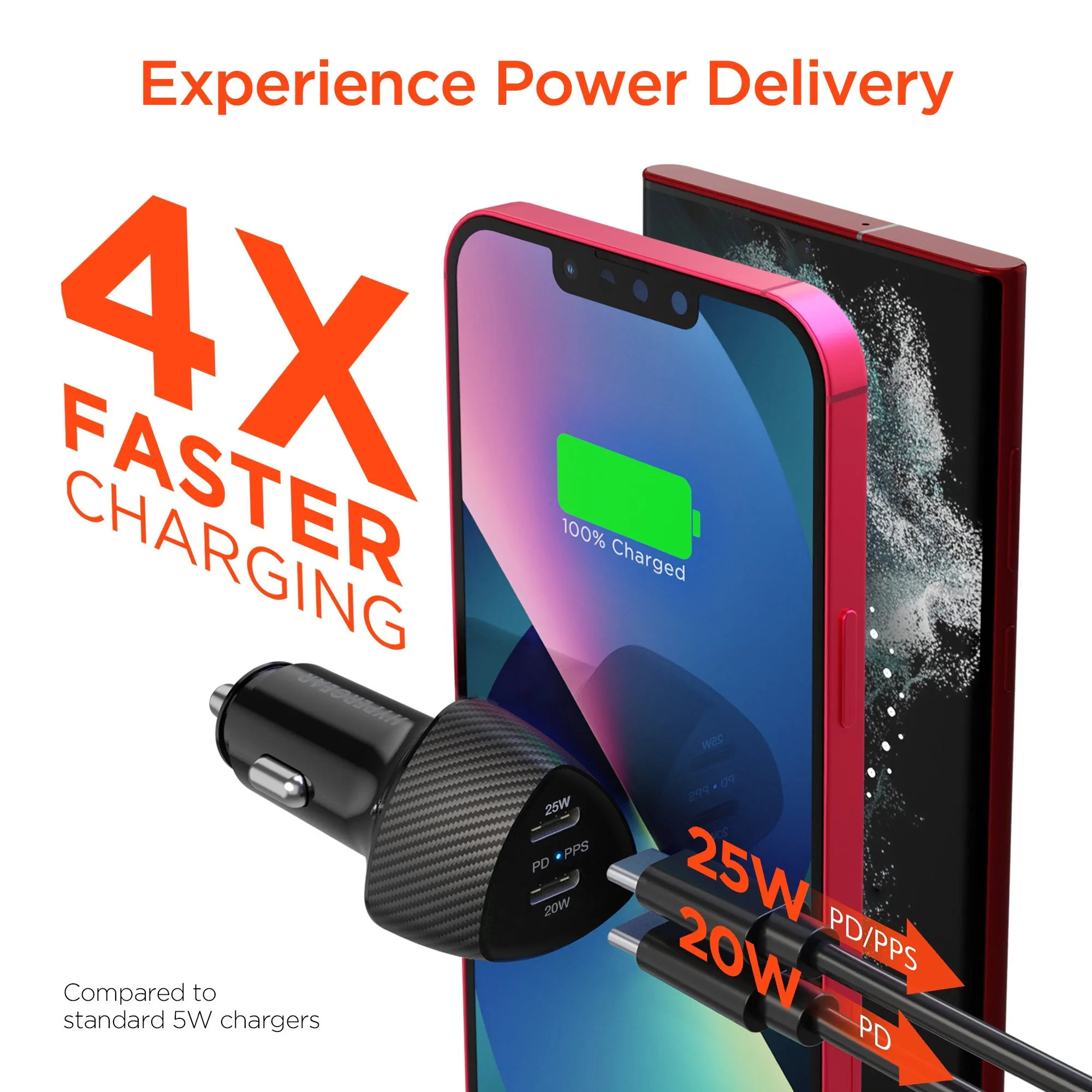 SpeedBoost 25W USB-C PD   20W USB-C PD Fast Car Charger with PPS | Black