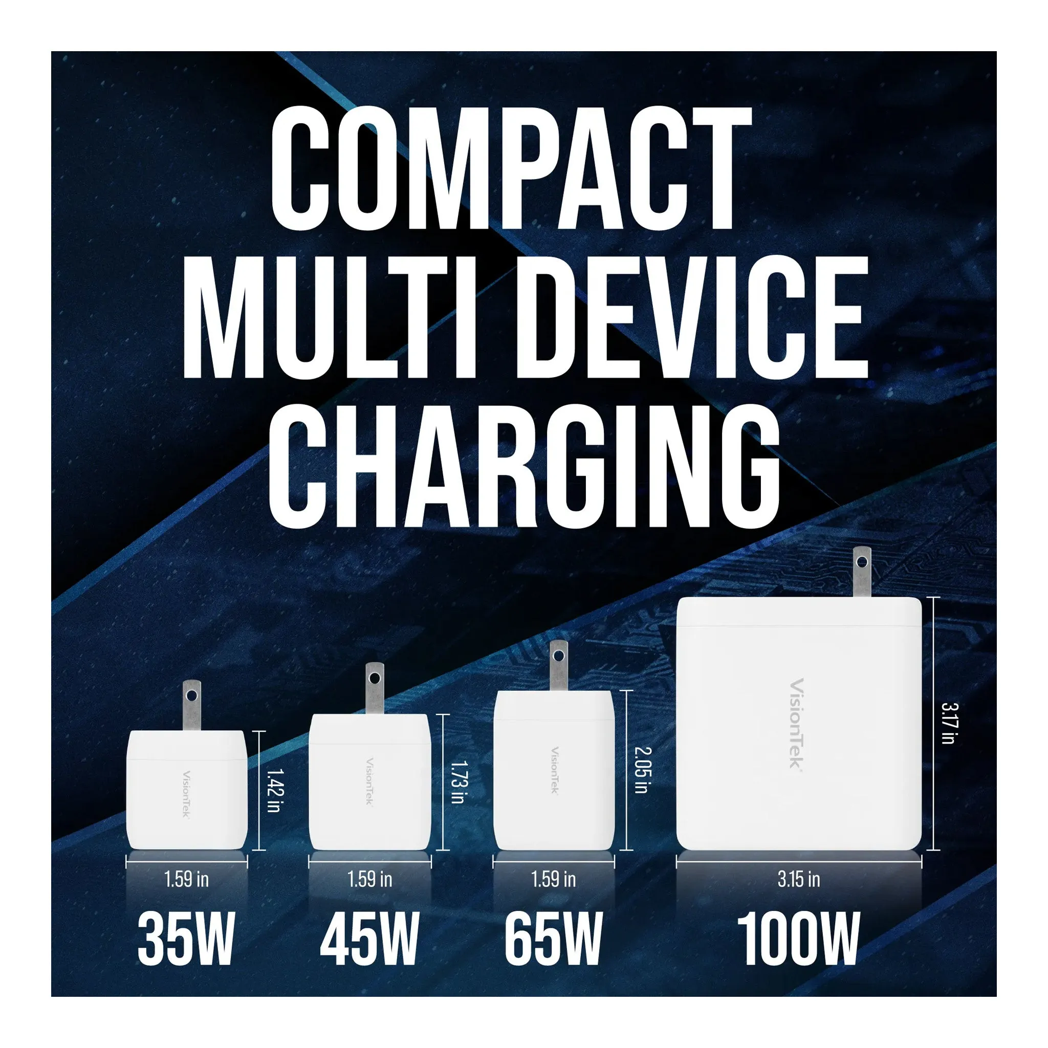 VisionTek 901536 2-Port 65W USB-C GaN II Power Adapter